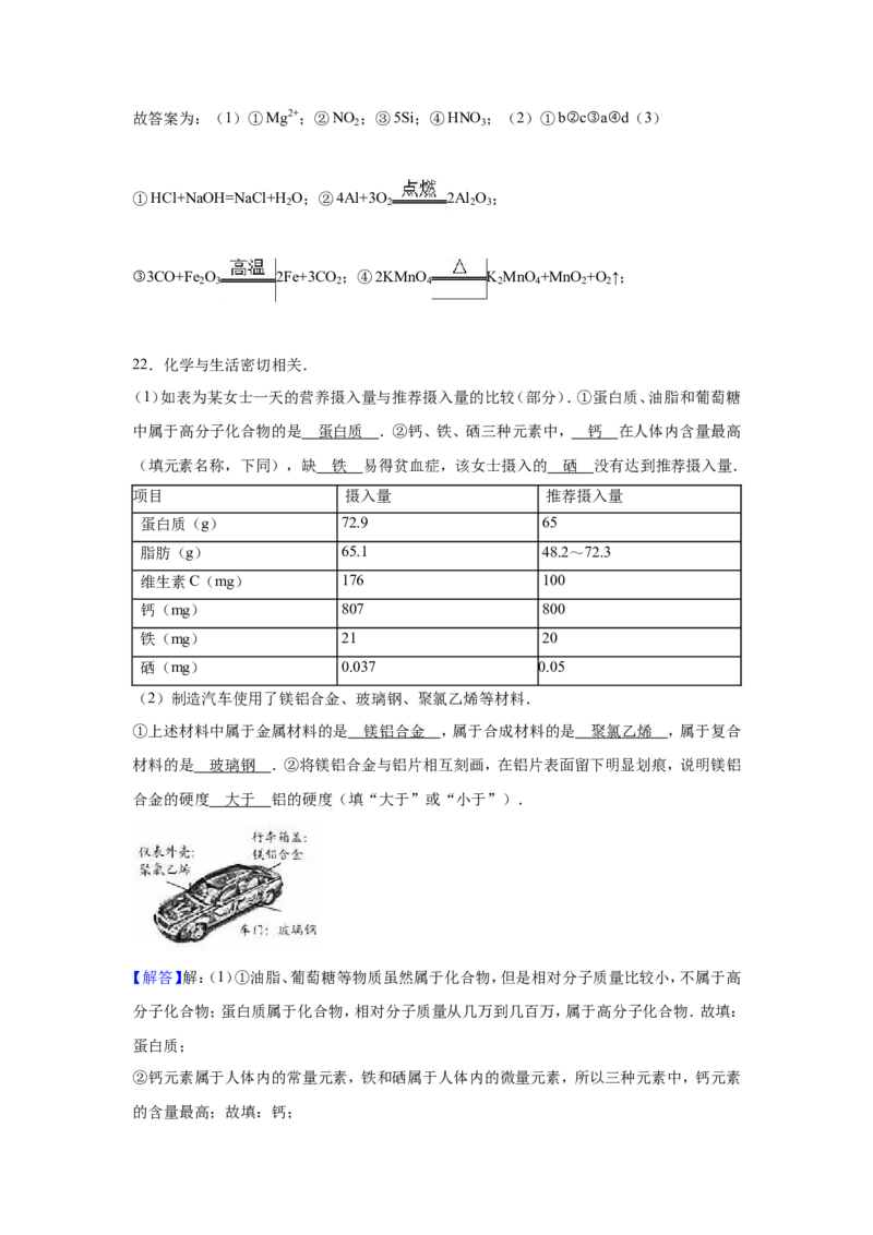 2016年扬州市中考化学试题及答案_中考真题_5.化学中考真题2015-2024年_地区卷_江苏省_扬州中考化学08-22
