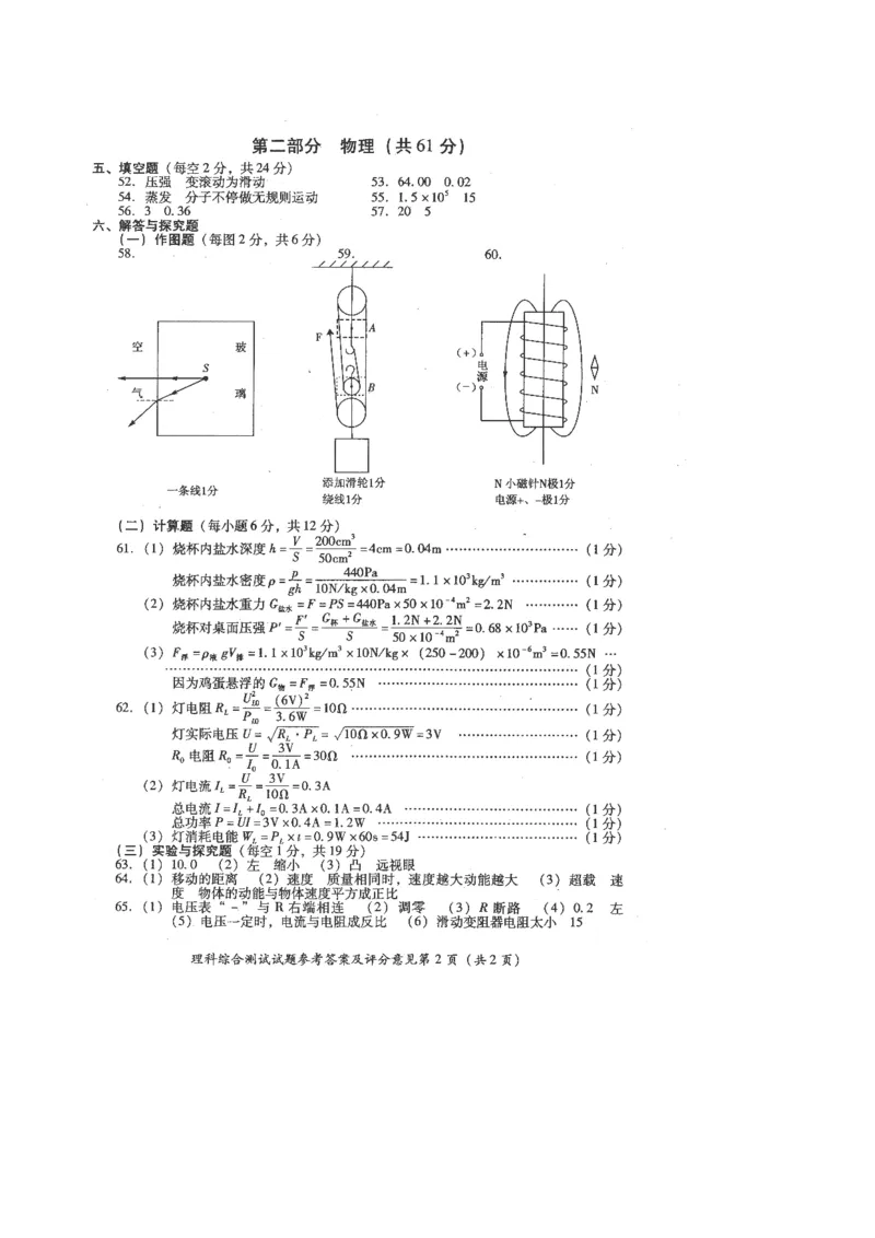 2015年四川省眉山市中考物理真题及答案_中考真题_4.物理中考真题2015-2024年_地区卷_四川省_四川眉山物理15-21