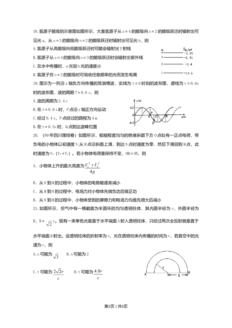 2009年高考物理真题（四川）（空白卷）_1.高考2025全国各省真题+答案_01.2008-2024全国高考真题（按省份分类）_18.四川_2008-2024&middot;（四川）物理高考真题