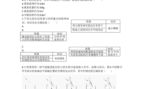 2016年天津市中考物理试题及答案_中考真题_4.物理中考真题2015-2024年_地区卷_天津中考物理2008--2022年