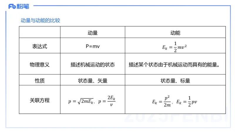 25上教资系统班-中学力学5-余贞_4-教培资料-26年最新资料-同步更新_初中高中教资_03科三专项（进去保存报考的学科即可）_01科目三FB网课、三色速记手册、知识点导图等推荐