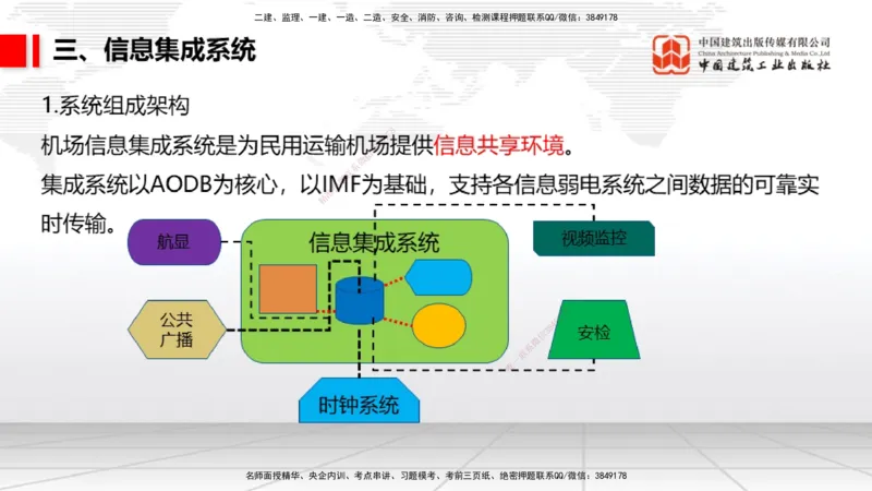 08.05一建《民航》临考抢分：3步搞定高频难点_2026年一级建造师_2026年一建民航_2025年一建民航SVIP_02-基础精讲✿高端面授✿深度强化_02-民航《前期全套课》名师JGS_讲义