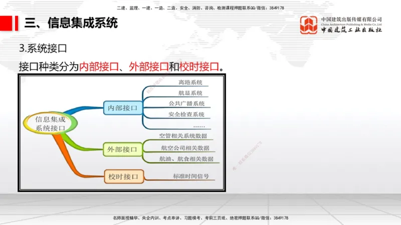 08.05一建《民航》临考抢分：3步搞定高频难点_2026年一级建造师_2026年一建民航_2025年一建民航SVIP_02-基础精讲✿高端面授✿深度强化_02-民航《前期全套课》名师JGS_讲义
