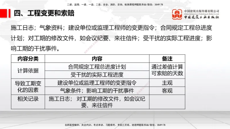 08.05一建《民航》临考抢分：3步搞定高频难点_2026年一级建造师_2026年一建民航_2025年一建民航SVIP_02-基础精讲✿高端面授✿深度强化_02-民航《前期全套课》名师JGS_讲义