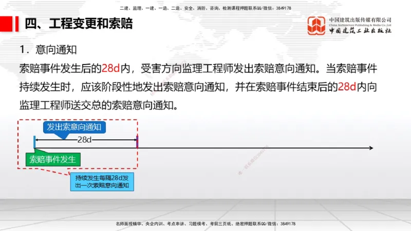 08.05一建《民航》临考抢分：3步搞定高频难点_2026年一级建造师_2026年一建民航_2025年一建民航SVIP_02-基础精讲✿高端面授✿深度强化_02-民航《前期全套课》名师JGS_讲义