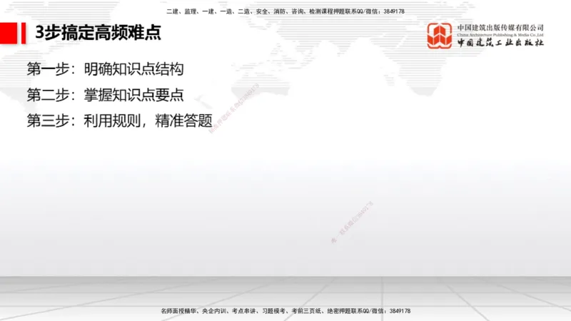 08.05一建《民航》临考抢分：3步搞定高频难点_2026年一级建造师_2026年一建民航_2025年一建民航SVIP_02-基础精讲✿高端面授✿深度强化_02-民航《前期全套课》名师JGS_讲义