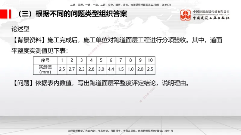 08.05一建《民航》临考抢分：3步搞定高频难点_2026年一级建造师_2026年一建民航_2025年一建民航SVIP_02-基础精讲✿高端面授✿深度强化_02-民航《前期全套课》名师JGS_讲义