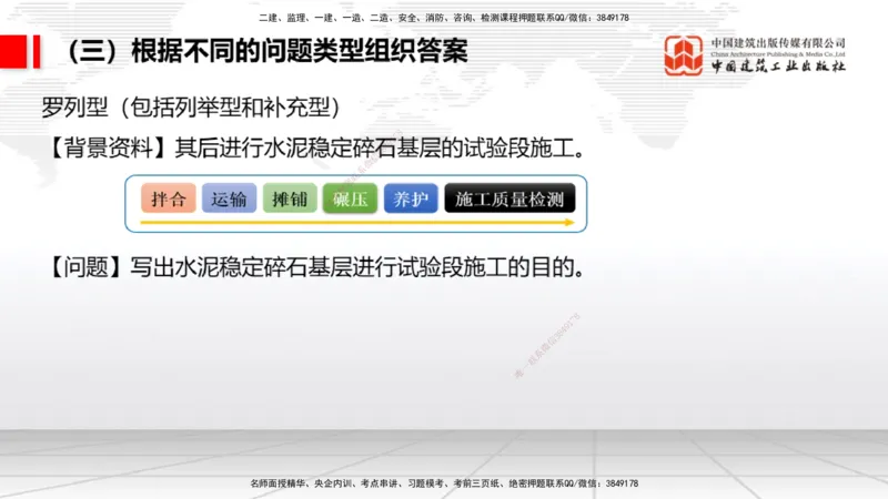 08.05一建《民航》临考抢分：3步搞定高频难点_2026年一级建造师_2026年一建民航_2025年一建民航SVIP_02-基础精讲✿高端面授✿深度强化_02-民航《前期全套课》名师JGS_讲义