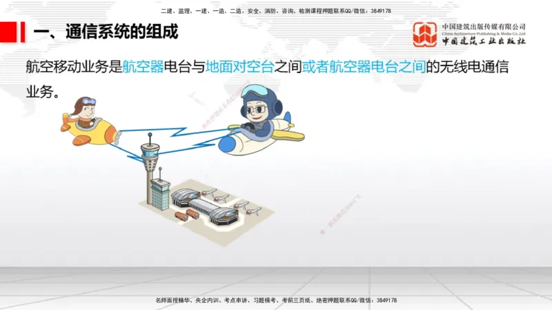 08.05一建《民航》临考抢分：3步搞定高频难点_2026年一级建造师_2026年一建民航_2025年一建民航SVIP_02-基础精讲✿高端面授✿深度强化_02-民航《前期全套课》名师JGS_讲义