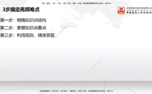 08.05一建《民航》临考抢分：3步搞定高频难点_2026年一级建造师_2026年一建民航_2025年一建民航SVIP_02-基础精讲✿高端面授✿深度强化_02-民航《前期全套课》名师JGS_讲义