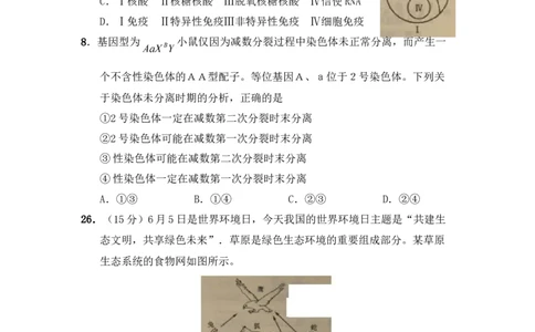 2011年高考生物试卷（山东）（空白卷）_1.高考2025全国各省真题+答案_01.2008-2024全国高考真题（按省份分类）_15.山东_2008-2024&middot;（山东）生物高考真题