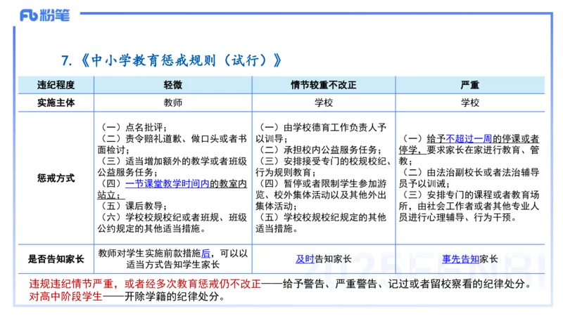 中学科目一理论精讲4&mdash;&mdash;艺楠_4-教培资料-26年最新资料-同步更新_初中高中教资_2025下中学教资笔试_012025下系统课-综合素质（科一网课完结）_二、理论精讲_讲义