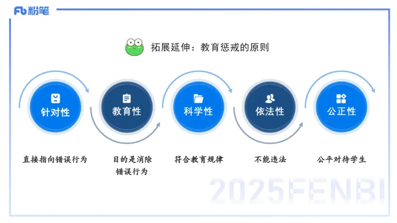 中学科目一理论精讲4&mdash;&mdash;艺楠_4-教培资料-26年最新资料-同步更新_初中高中教资_2025下中学教资笔试_012025下系统课-综合素质（科一网课完结）_二、理论精讲_讲义
