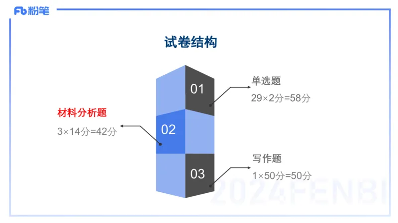 25上教资笔试-小学科目一理论精讲11--艺楠_4-教培资料-26年最新资料-同步更新_小学教资_022025上FB小学系统班_0125上-综合素质_2.理论精讲_讲义