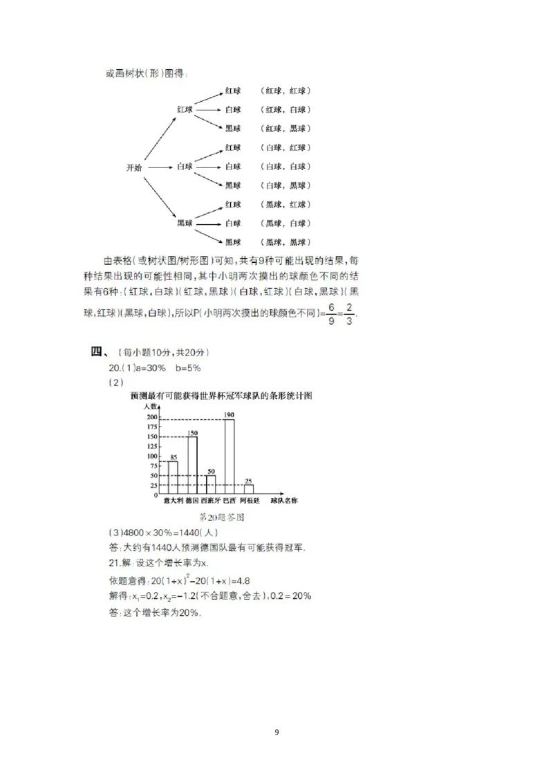 2014年辽宁省沈阳市中考数学试题及答案_中考真题_2.数学中考真题2015-2024年_地区卷_辽宁省_辽宁数学_辽宁数学_沈阳数学08-22