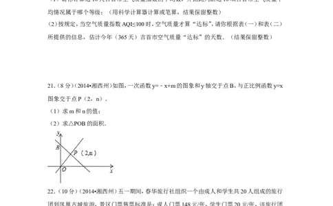 2014年湖南省湘西州中考数学试卷（含解析版）_中考真题_2.数学中考真题2015-2024年_2014年全国中考数学170份