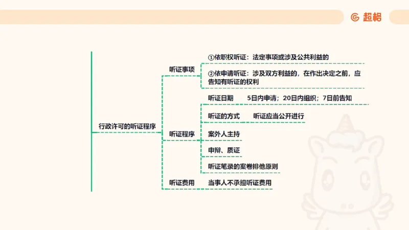 2025行政法11188919_2026考公资料_（05）超格_行测申论2025超格合集(行测&申论&政治理论)_璐璐2025超G公基＋综合写作全程班(事业单位三支一扶通用)_1.公基（璐璐）_讲义