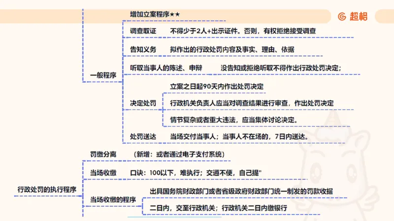 2025行政法11188919_2026考公资料_（05）超格_行测申论2025超格合集(行测&申论&政治理论)_璐璐2025超G公基＋综合写作全程班(事业单位三支一扶通用)_1.公基（璐璐）_讲义