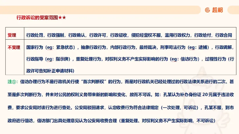 2025行政法11188919_2026考公资料_（05）超格_行测申论2025超格合集(行测&申论&政治理论)_璐璐2025超G公基＋综合写作全程班(事业单位三支一扶通用)_1.公基（璐璐）_讲义