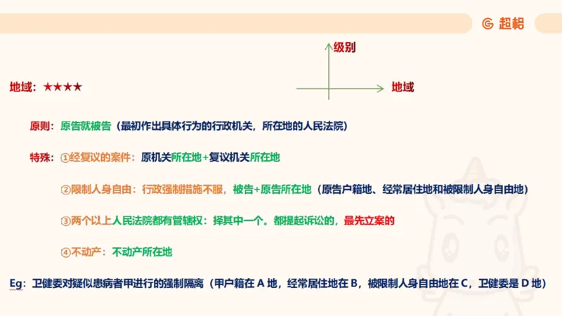 2025行政法11188919_2026考公资料_（05）超格_行测申论2025超格合集(行测&申论&政治理论)_璐璐2025超G公基＋综合写作全程班(事业单位三支一扶通用)_1.公基（璐璐）_讲义