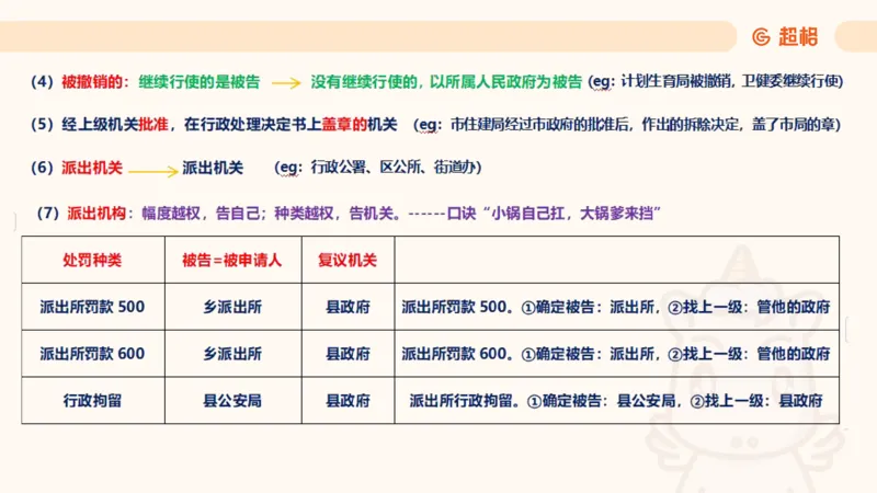 2025行政法11188919_2026考公资料_（05）超格_行测申论2025超格合集(行测&申论&政治理论)_璐璐2025超G公基＋综合写作全程班(事业单位三支一扶通用)_1.公基（璐璐）_讲义