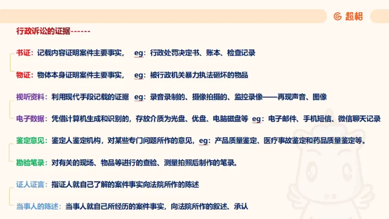 2025行政法11188919_2026考公资料_（05）超格_行测申论2025超格合集(行测&申论&政治理论)_璐璐2025超G公基＋综合写作全程班(事业单位三支一扶通用)_1.公基（璐璐）_讲义