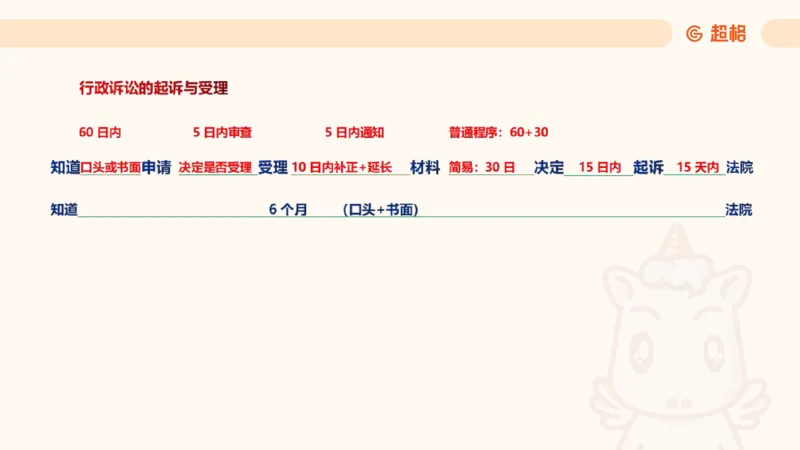 2025行政法11188919_2026考公资料_（05）超格_行测申论2025超格合集(行测&申论&政治理论)_璐璐2025超G公基＋综合写作全程班(事业单位三支一扶通用)_1.公基（璐璐）_讲义