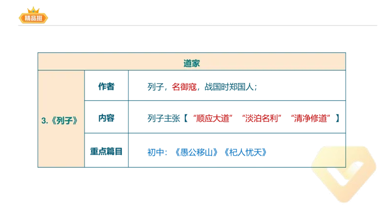 24下-教资系统班-中外文学2-毕小象_4-教培资料-26年最新资料-同步更新_初中高中教资_03科三专项（进去保存报考的学科即可）_01科目三FB网课、三色速记手册、知识点导图等推荐