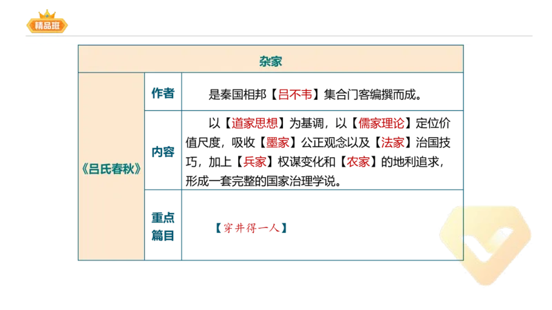 24下-教资系统班-中外文学2-毕小象_4-教培资料-26年最新资料-同步更新_初中高中教资_03科三专项（进去保存报考的学科即可）_01科目三FB网课、三色速记手册、知识点导图等推荐