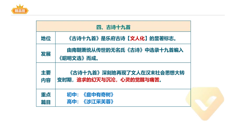 24下-教资系统班-中外文学2-毕小象_4-教培资料-26年最新资料-同步更新_初中高中教资_03科三专项（进去保存报考的学科即可）_01科目三FB网课、三色速记手册、知识点导图等推荐