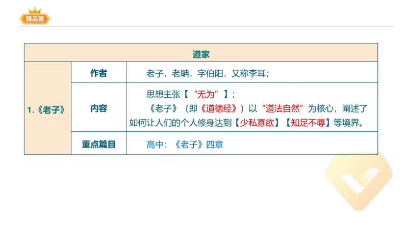24下-教资系统班-中外文学2-毕小象_4-教培资料-26年最新资料-同步更新_初中高中教资_03科三专项（进去保存报考的学科即可）_01科目三FB网课、三色速记手册、知识点导图等推荐