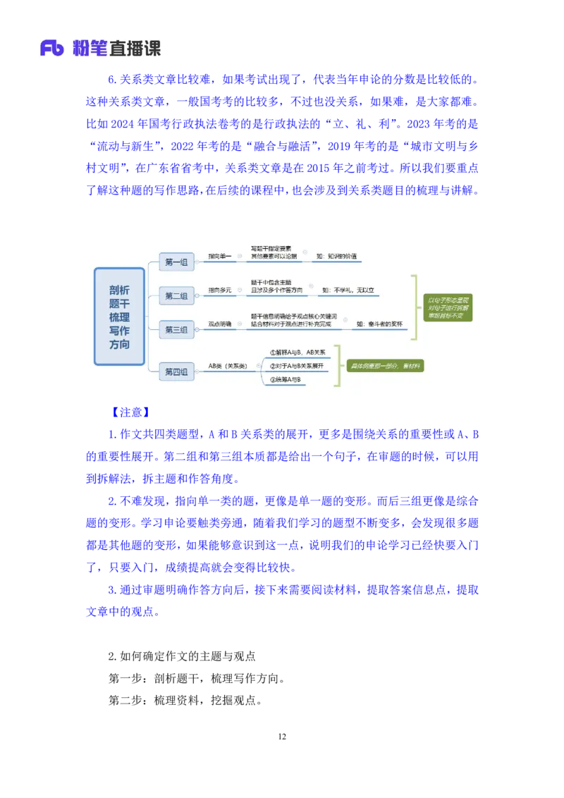 申论6_2026考公资料_（10）粉笔_2025粉笔国考省考980（课＋笔记）_粉笔980（25多省）_52025FB广东省考980系统班_1.全方法精讲（视频+讲义+笔记）_全笔记