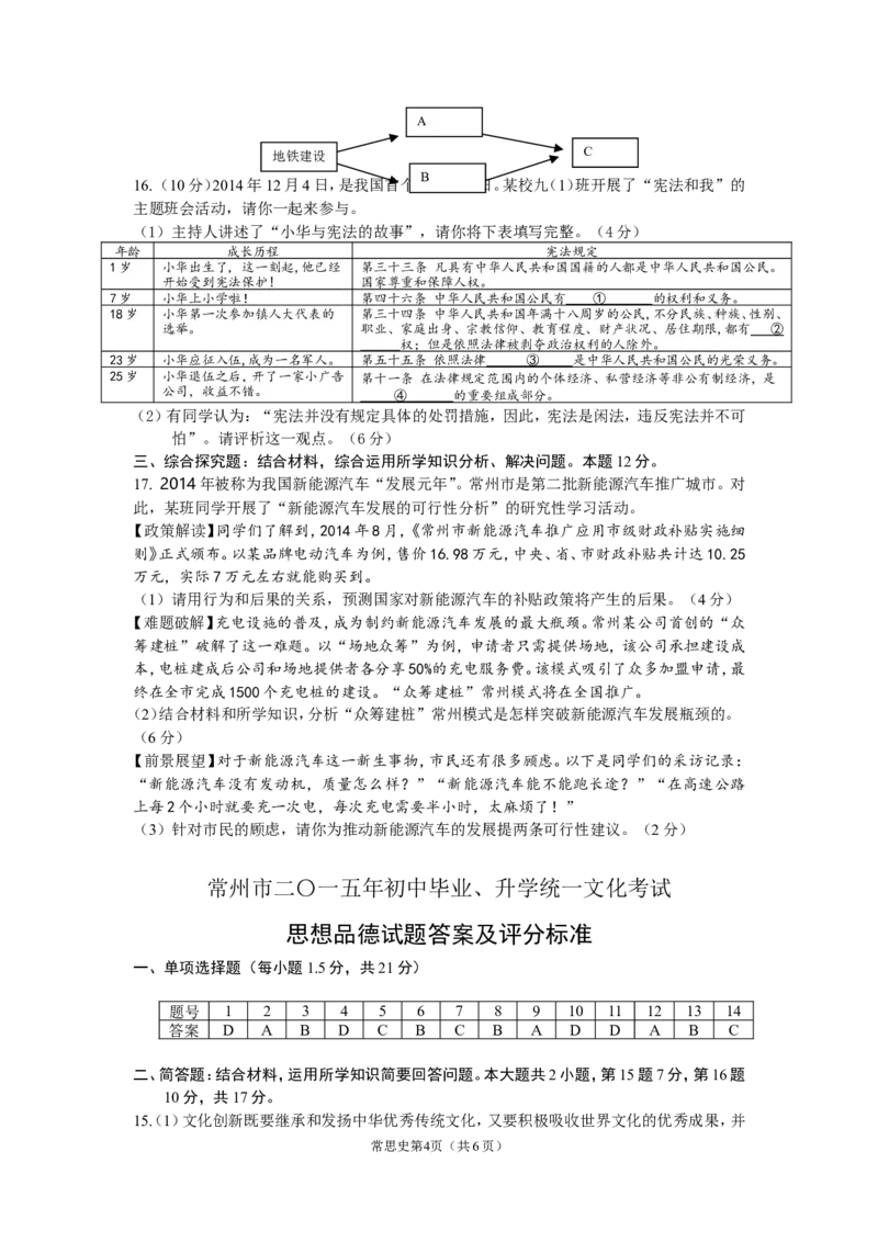 2015常州市中考思想品德试卷及答案_中考真题_7.政治中考真题2015-2024年_地区卷_江苏省_江苏常州中考思想品德08-20缺09