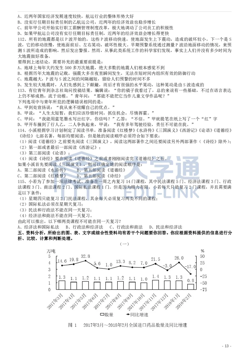 2019年国家公务员考试行测真题（省级）_2000-2025国考行测PDF