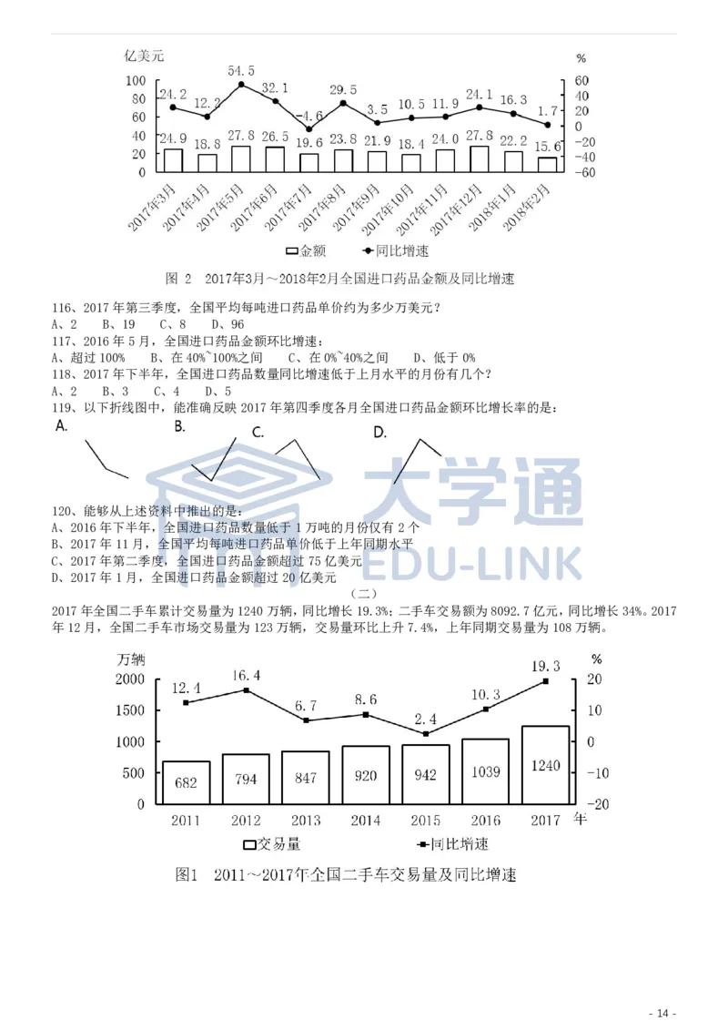 2019年国家公务员考试行测真题（省级）_2000-2025国考行测PDF