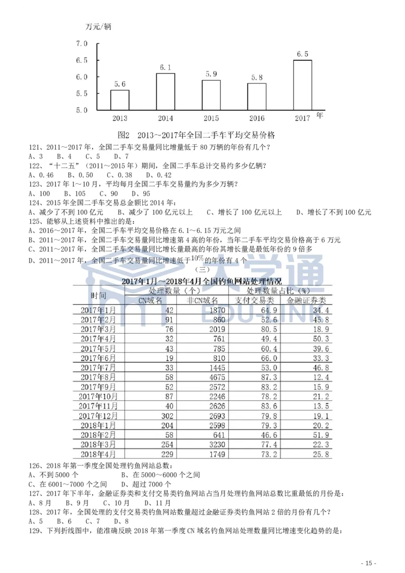 2019年国家公务员考试行测真题（省级）_2000-2025国考行测PDF