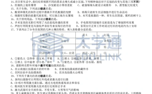 2019年国家公务员考试行测真题（省级）_2000-2025国考行测PDF