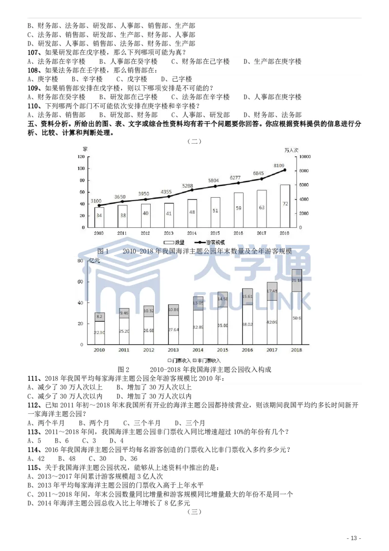 2020年国家公务员考试《行测》真题（地市级）_2000-2025国考行测PDF