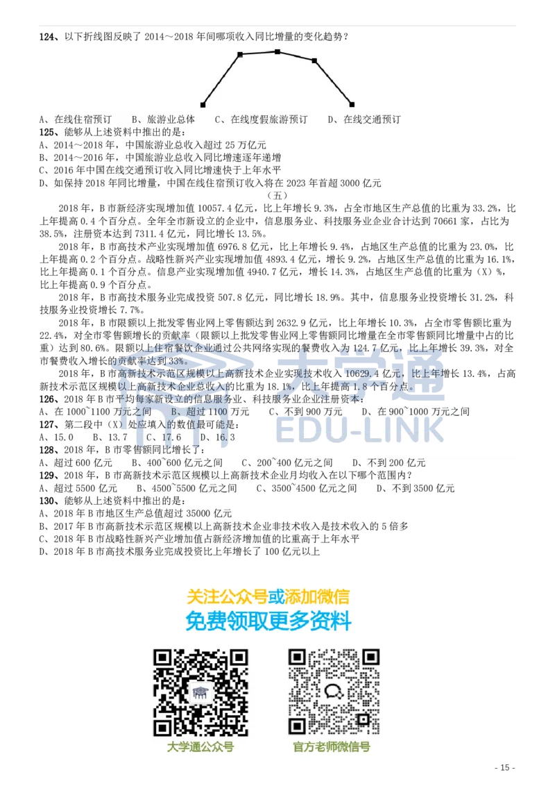 2020年国家公务员考试《行测》真题（地市级）_2000-2025国考行测PDF