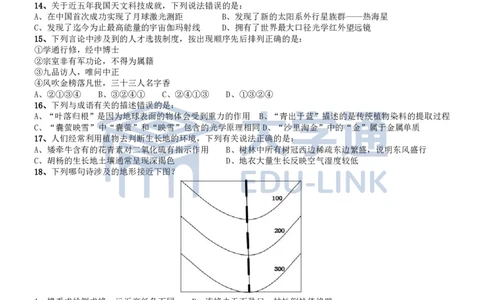 2020年国家公务员考试《行测》真题（地市级）_2000-2025国考行测PDF