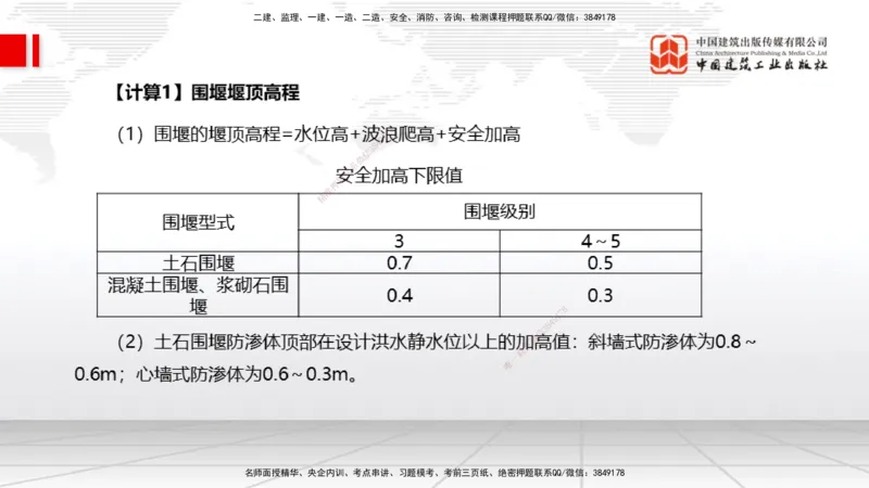 12.30一建《水利》抢先备考不白学，高频考点全攻略（第三轮）_2026年一级建造师_2026年一建水利_2026年一建水利SVIP_2026一建水利SVIP_02-基础精讲✿高端面授✿深度强化_讲义