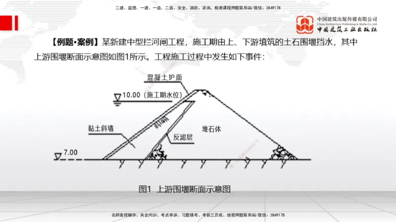 12.30一建《水利》抢先备考不白学，高频考点全攻略（第三轮）_2026年一级建造师_2026年一建水利_2026年一建水利SVIP_2026一建水利SVIP_02-基础精讲✿高端面授✿深度强化_讲义