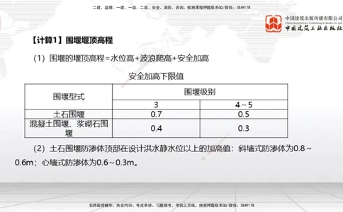12.30一建《水利》抢先备考不白学，高频考点全攻略（第三轮）_2026年一级建造师_2026年一建水利_2026年一建水利SVIP_2026一建水利SVIP_02-基础精讲✿高端面授✿深度强化_讲义