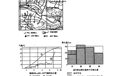 2010年高考地理试卷（全国卷Ⅱ）（解析卷）_1.高考2025全国各省真题+答案_01.2008-2024全国高考真题（按省份分类）_12.内蒙古_2008-2024&middot;（内蒙古）地理高考真题