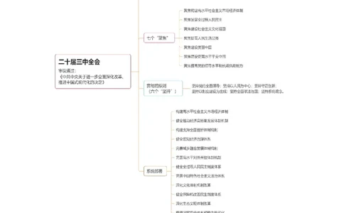 申论热点册-以二十届三中全会为抓手11182351_2026考公资料_（05）超格_行测申论2025超格合集(行测&申论&政治理论)_申论2025超格申论全家桶_00-讲义