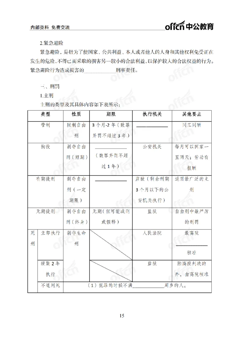 法律背诵手册_2026考公资料_（11）小黑（离职去上岸村了）_公基时政政治理论小黑合集（2024+2025）_2025小黑资料合集_政治理论2025省考小黑政治常识系统班_00PDF资料