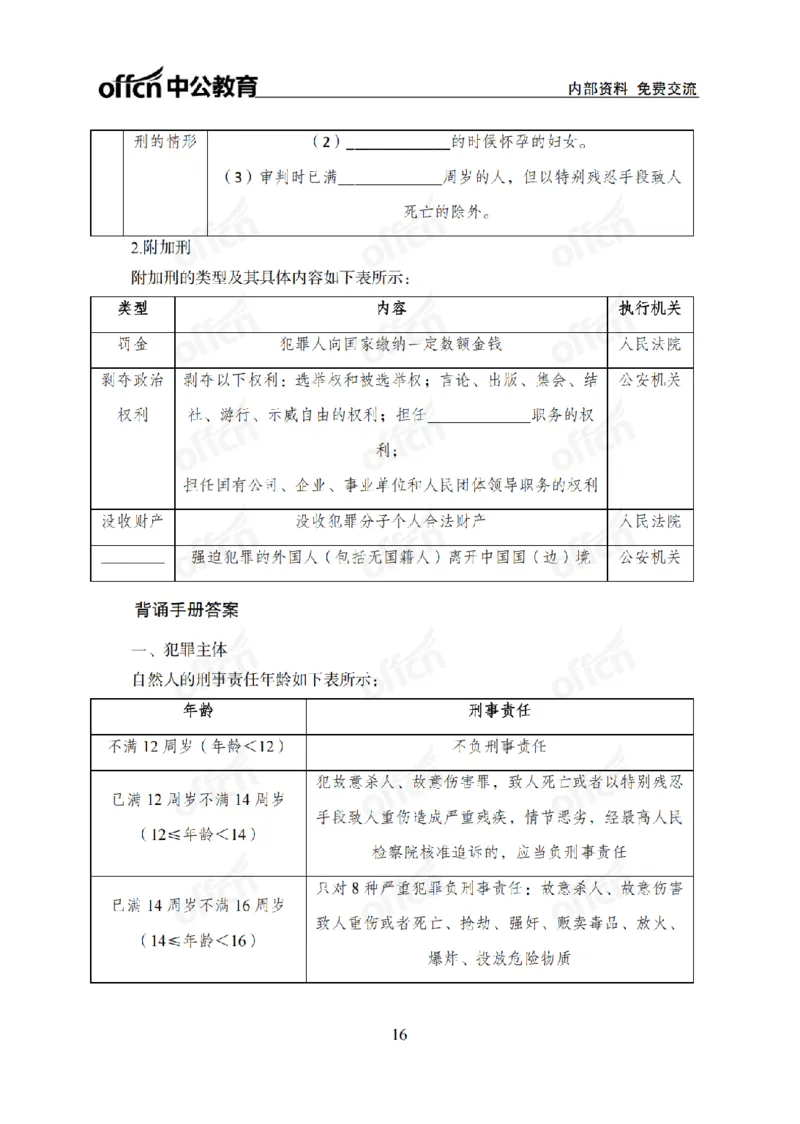 法律背诵手册_2026考公资料_（11）小黑（离职去上岸村了）_公基时政政治理论小黑合集（2024+2025）_2025小黑资料合集_政治理论2025省考小黑政治常识系统班_00PDF资料