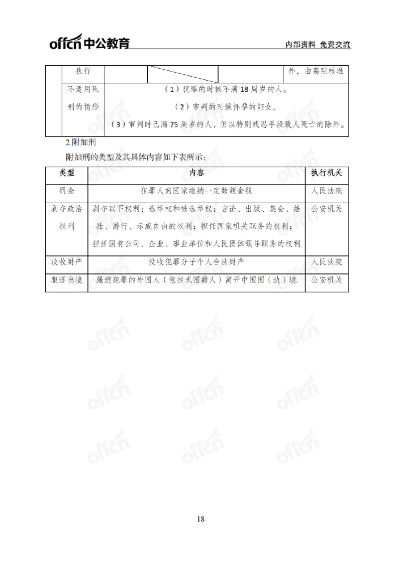 法律背诵手册_2026考公资料_（11）小黑（离职去上岸村了）_公基时政政治理论小黑合集（2024+2025）_2025小黑资料合集_政治理论2025省考小黑政治常识系统班_00PDF资料