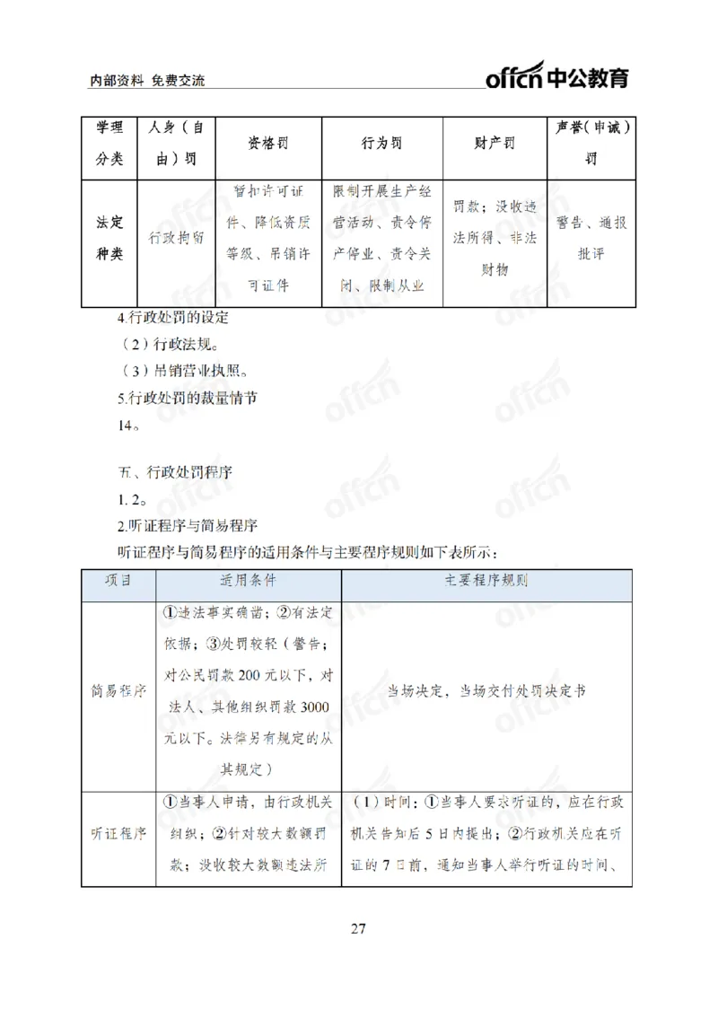 法律背诵手册_2026考公资料_（11）小黑（离职去上岸村了）_公基时政政治理论小黑合集（2024+2025）_2025小黑资料合集_政治理论2025省考小黑政治常识系统班_00PDF资料