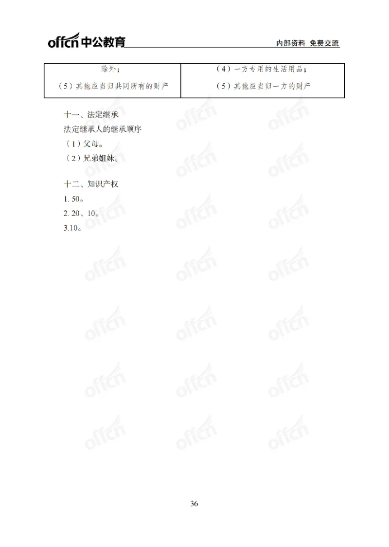 法律背诵手册_2026考公资料_（11）小黑（离职去上岸村了）_公基时政政治理论小黑合集（2024+2025）_2025小黑资料合集_政治理论2025省考小黑政治常识系统班_00PDF资料